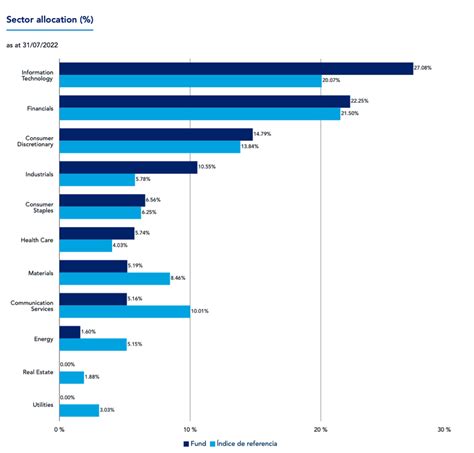 hermes global emerging markets fund|Global Emerging Markets Equity .